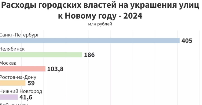 Победа России не за горами - она за морем.