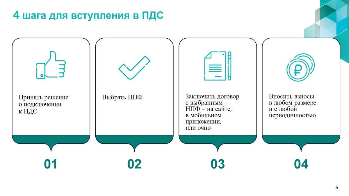    ПДС: коротко о важном
