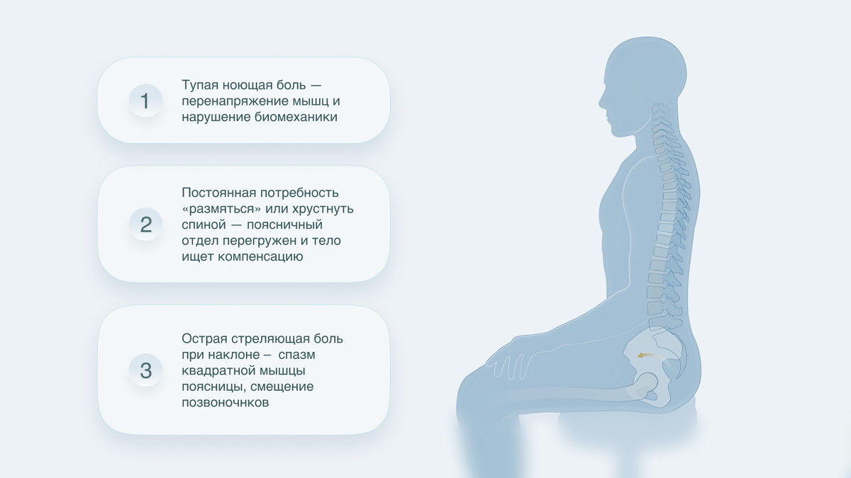 Проверьте себя