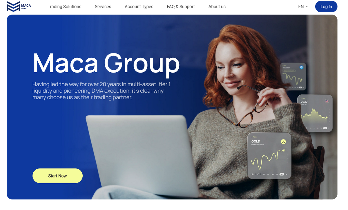 Обзор и Анализ Broker Maca Group LLC: стоит ли доверять?