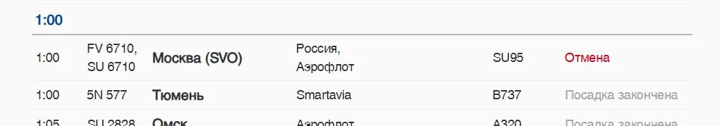    Фото: скриншот онлайн-табло аэропорта Пулково