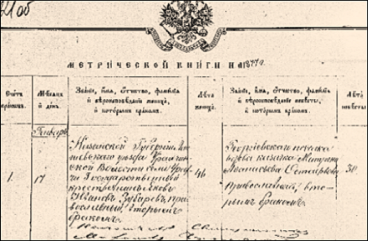 Зубарев Яков Иванович и Астафьева Матрена Афанасьевна
Венчание 17 января 1877 год.
