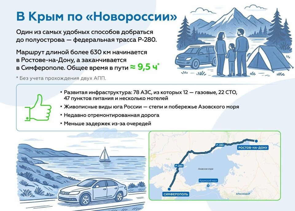    Крымский мост: оперативная информация / Telegram