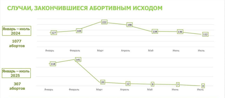    Telegram-канал Георгия Филимонова