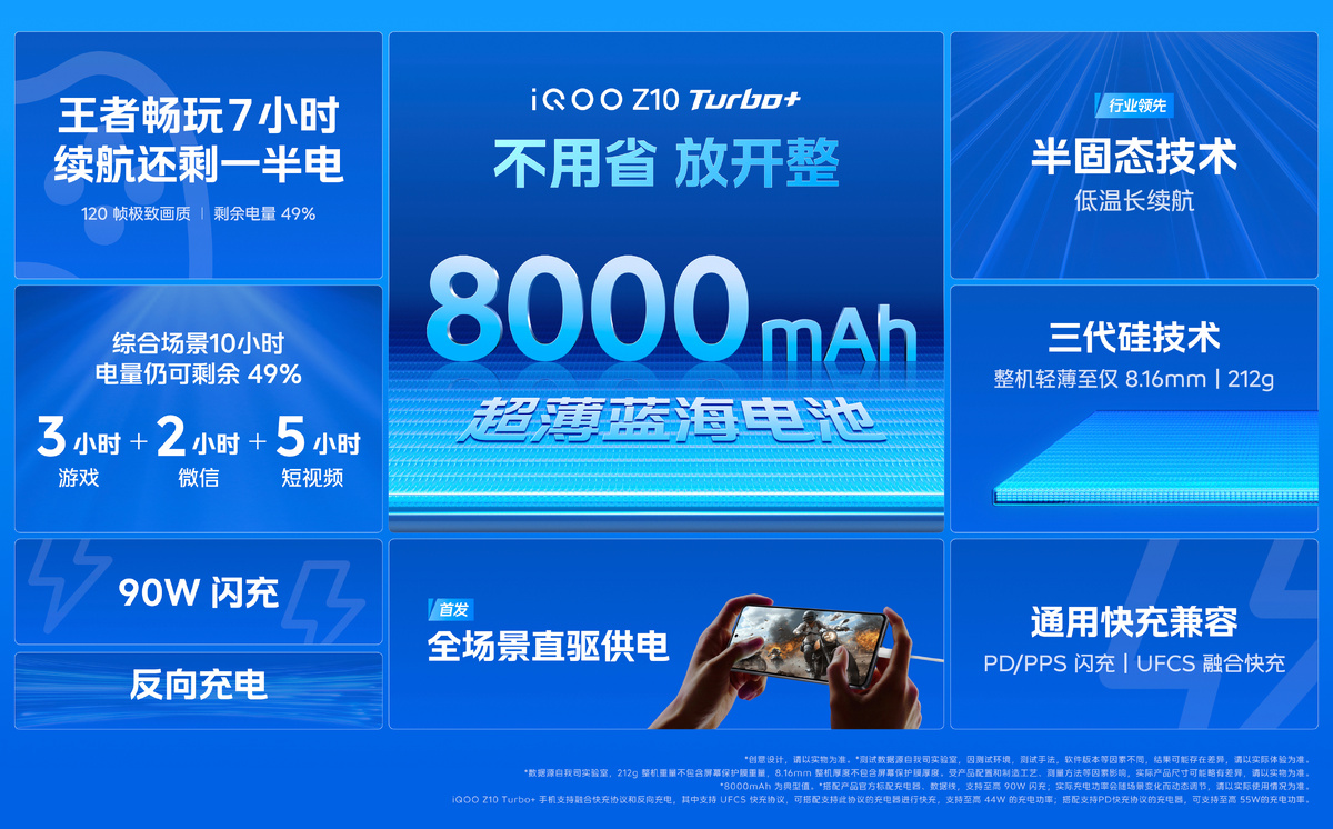 Фото: iQOO  📷
