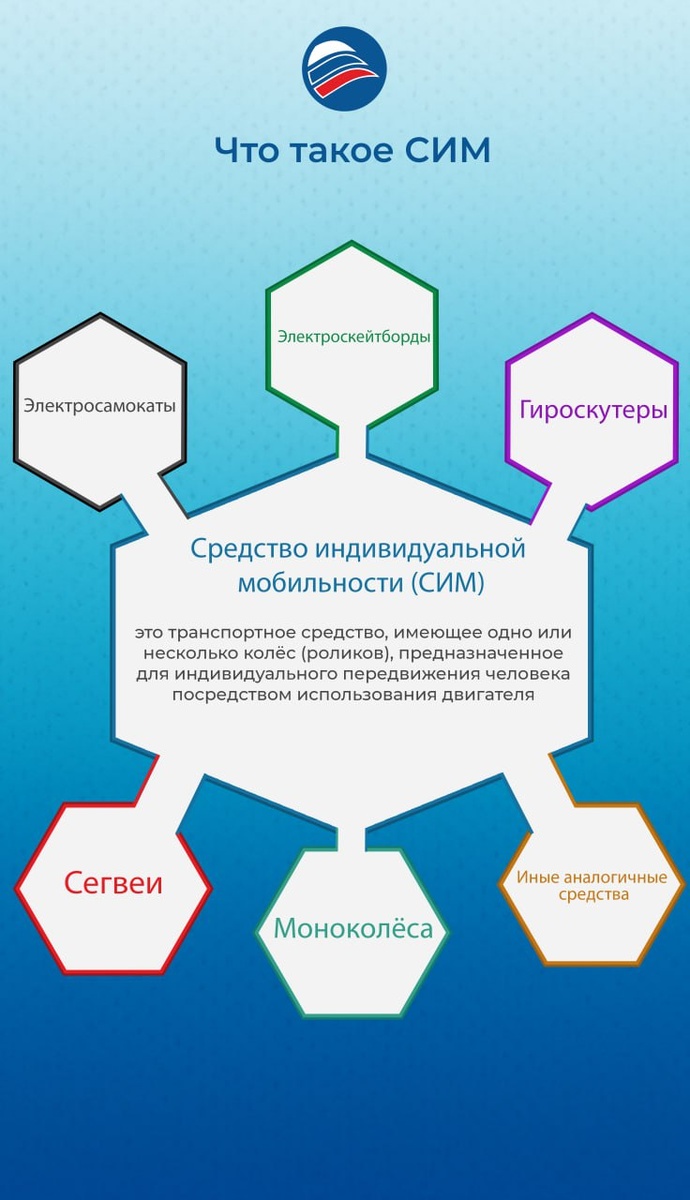    Фото: Шедеврум