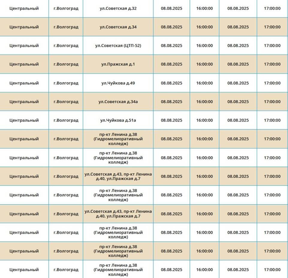    Скриншот с сайта ПАО "Россети Юг"