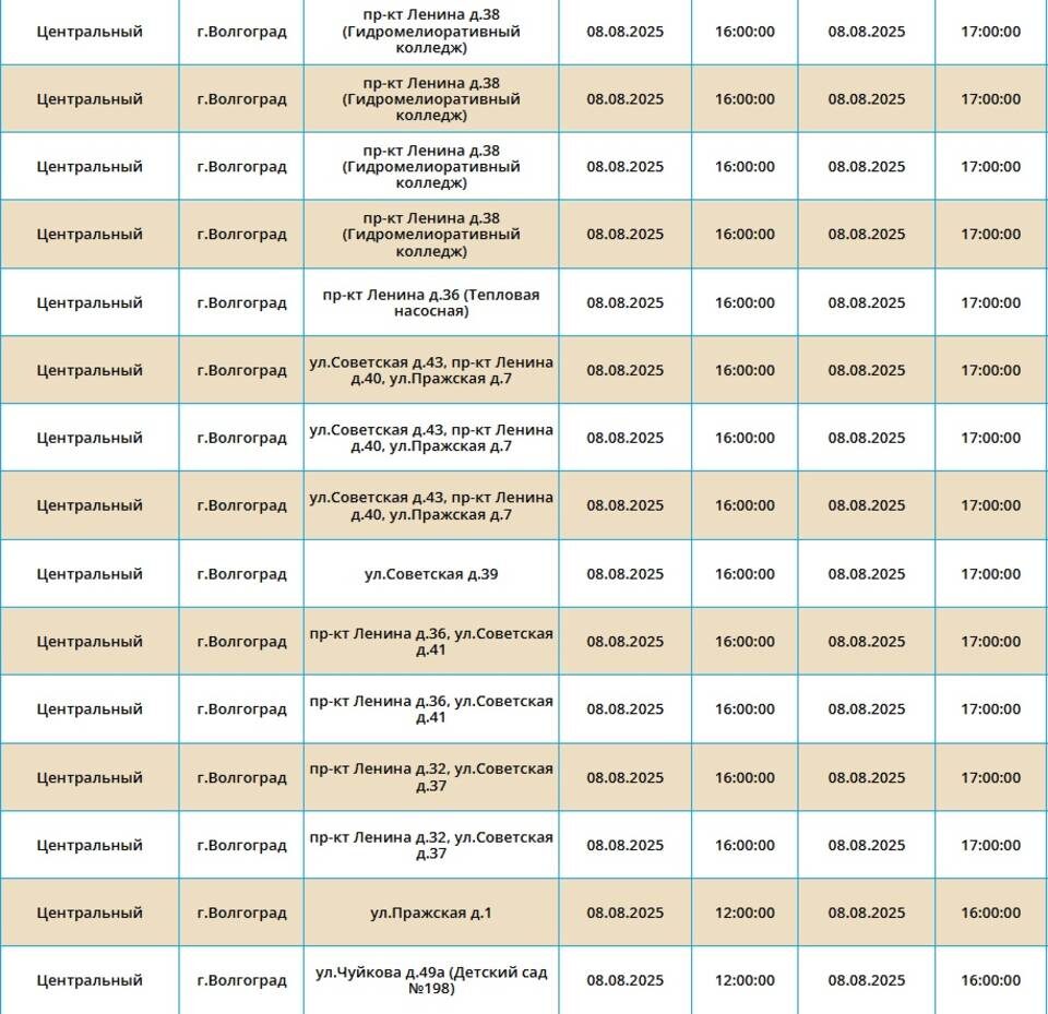    Скриншот с сайта ПАО "Россети Юг"