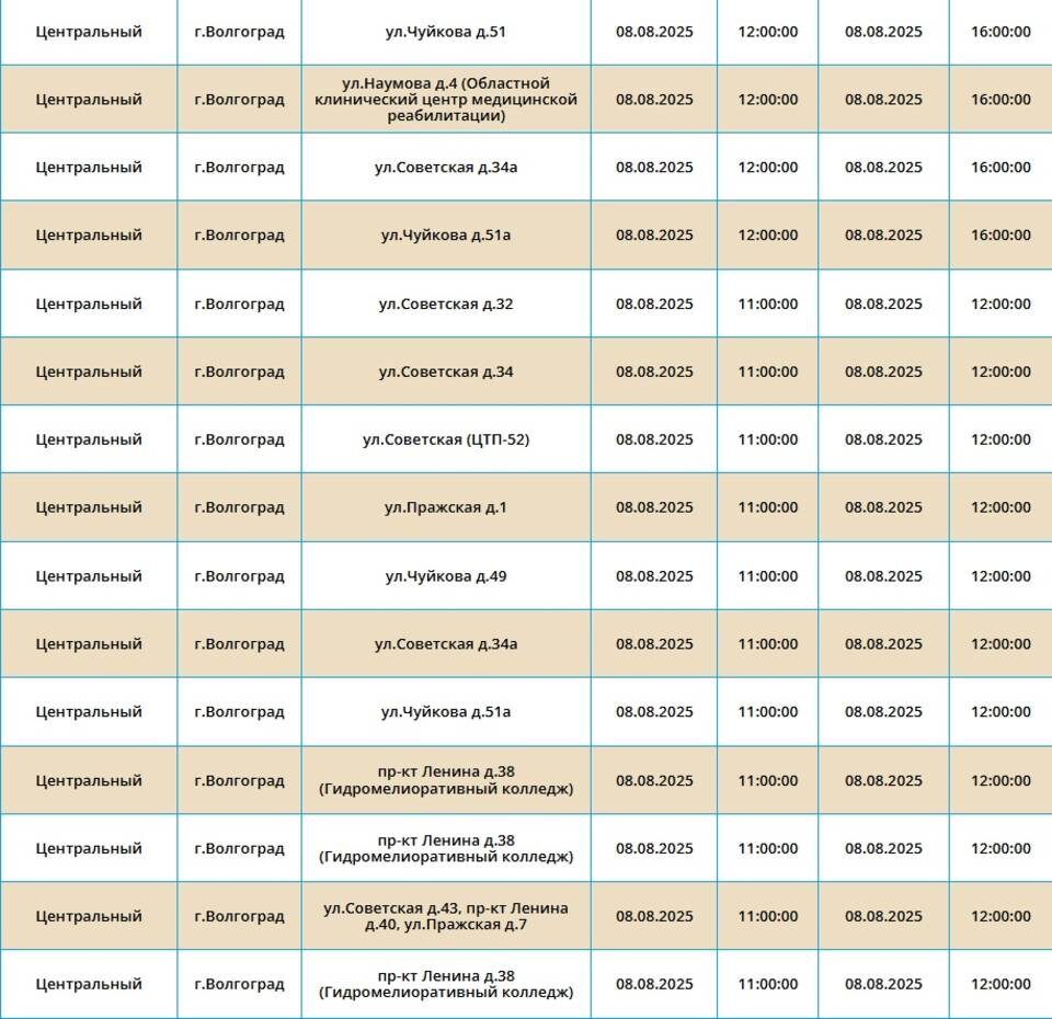    Скриншот с сайта ПАО "Россети Юг"