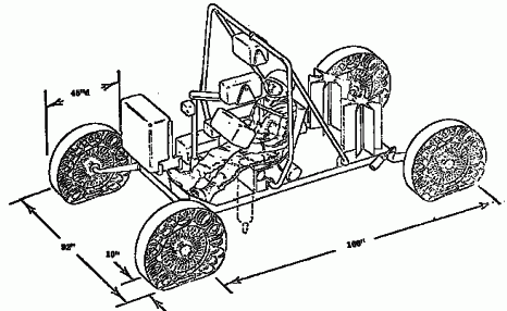 Одноместный ровер Local Scientific Survey Module -LSSM