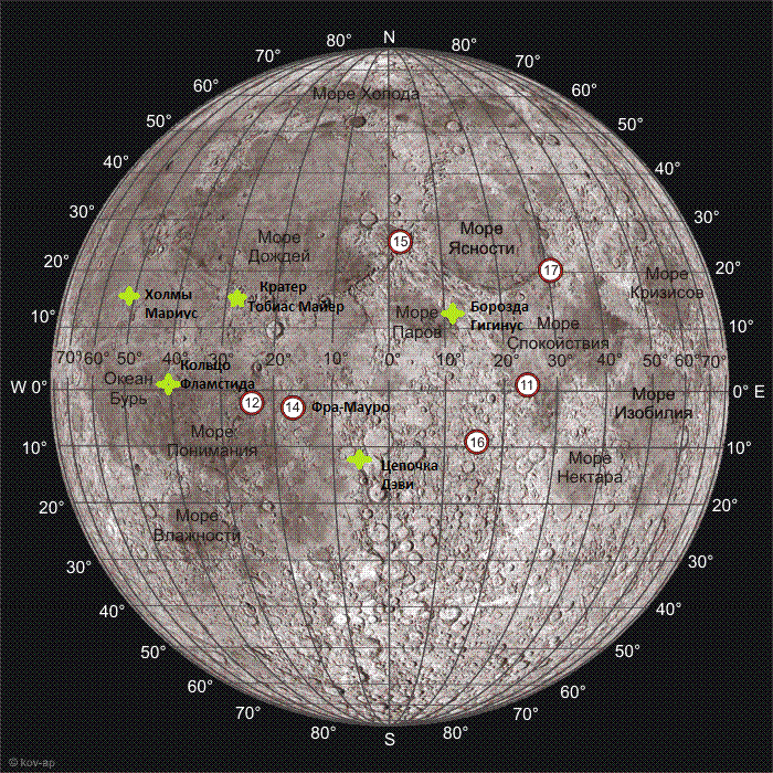Места посадки лунных экспедиций программы "Аполлон" и предполагаемые места посадки  Программы исследования Луны от компании Bellcom (обозначены звездочкой)