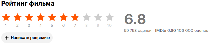 Скрин из сайта Кинопоиск.