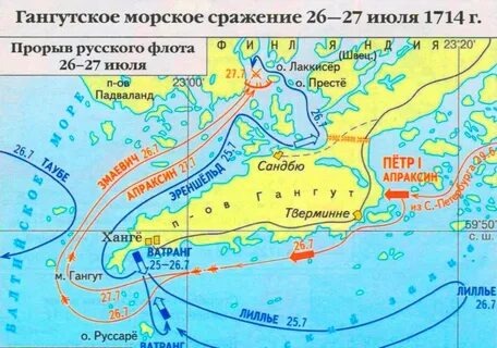 Схема сражения