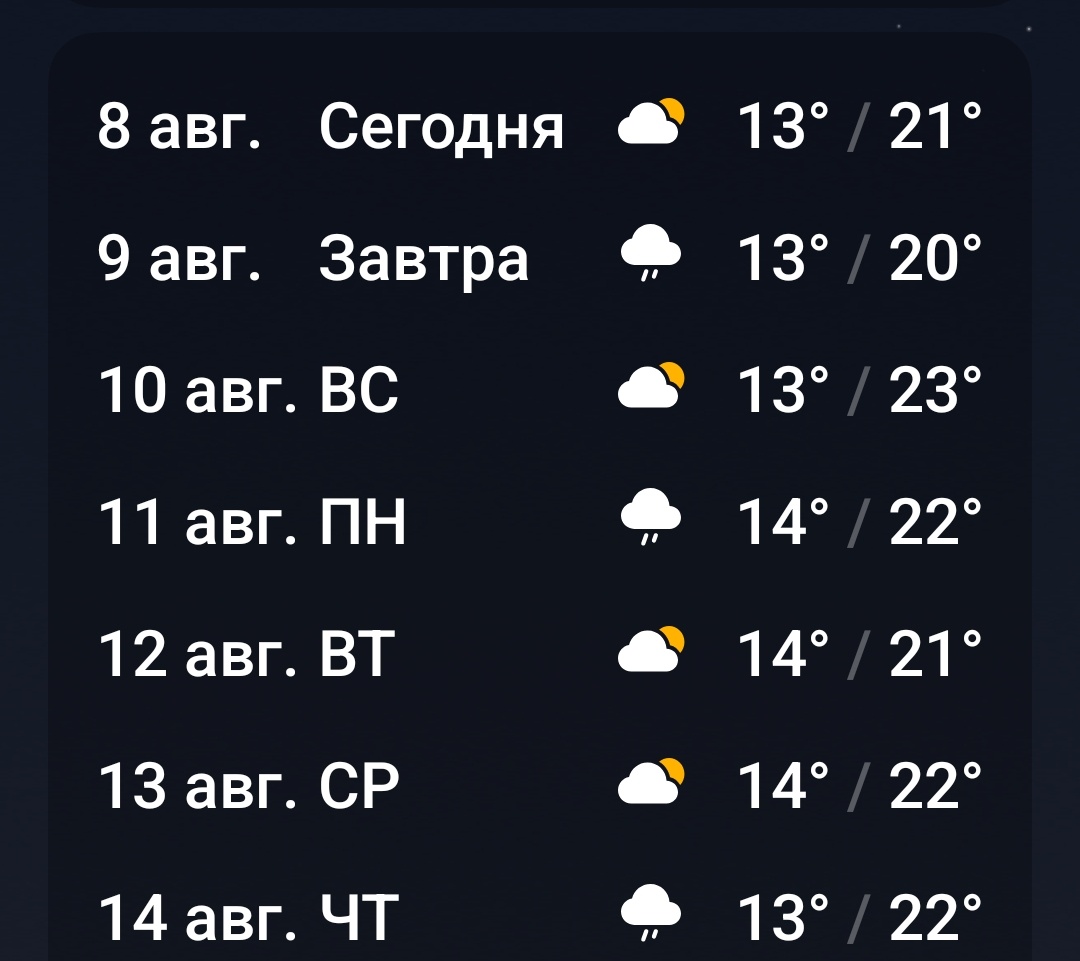 ФОто с приложения