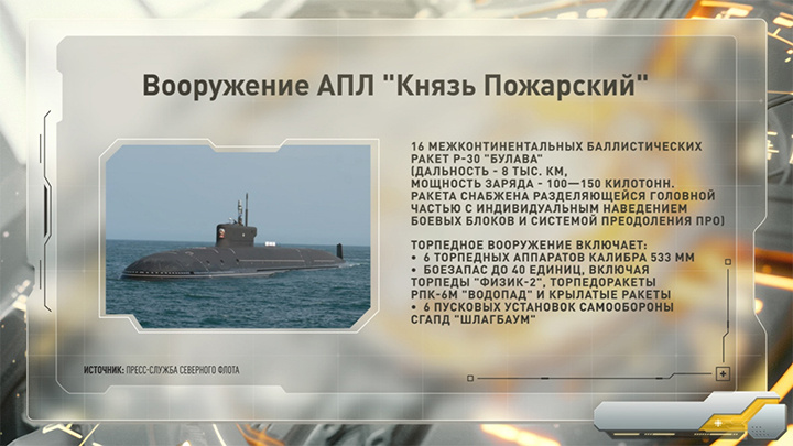    Вооружён и очень опасен. Инфографика: Царьград