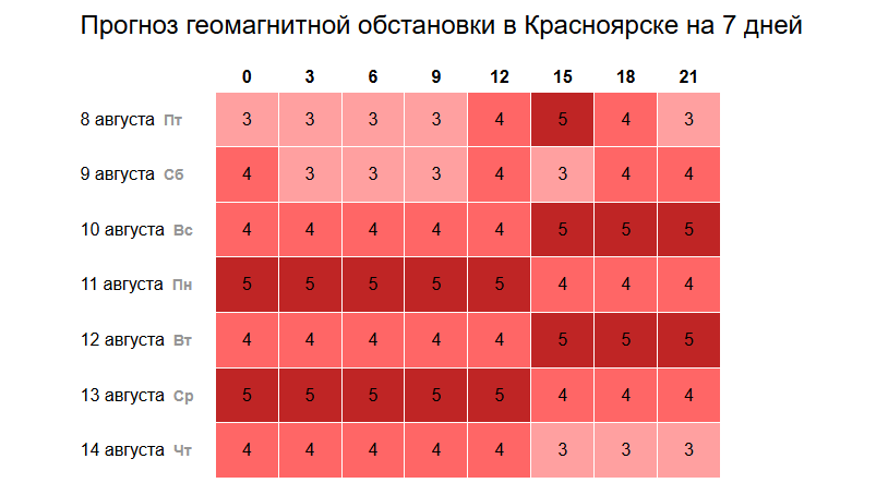    Фото: скриншот time-in.ru