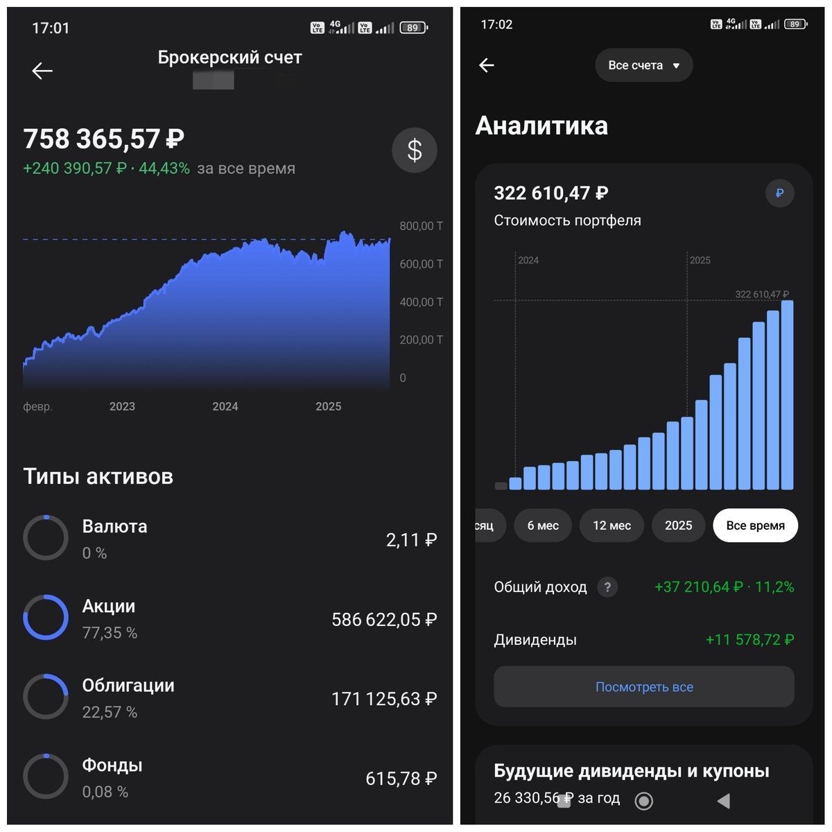 (скрины от двух брокеров.)