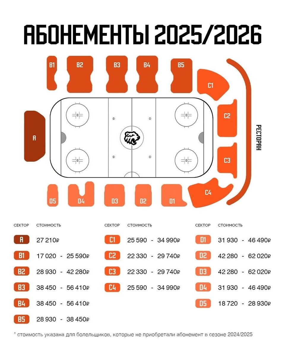     Источник: ХК «Трактор»