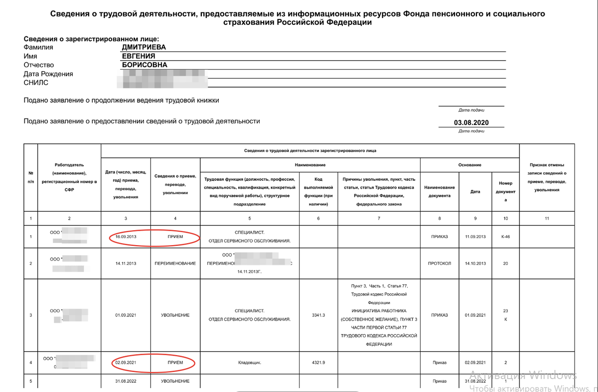 часть моей личной истории