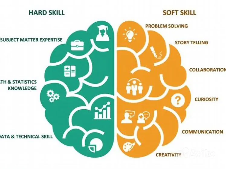  Почему 10 000 часов — не панацея, а гибкость мышления — ваш главный hard skill будущего.