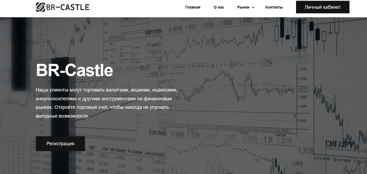 BR-Castle отзывы — это развод? Как вернуть деньги с br-castle.org