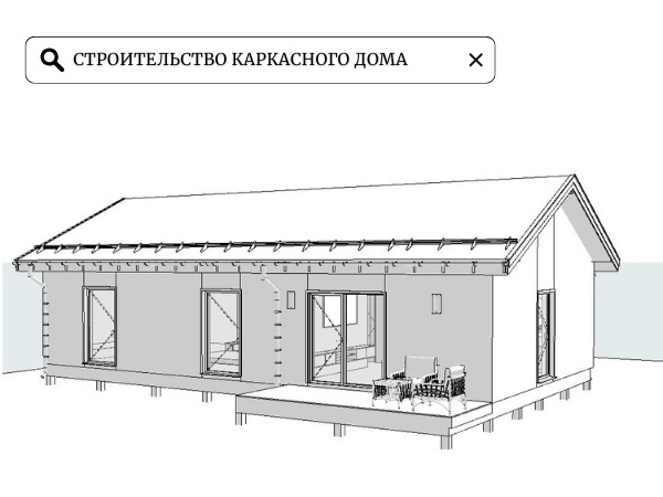Текущие работы на объекте в Монделево.