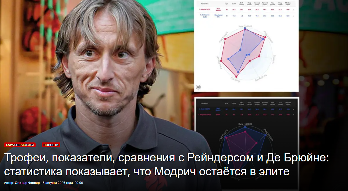 Изображение: AC Milan