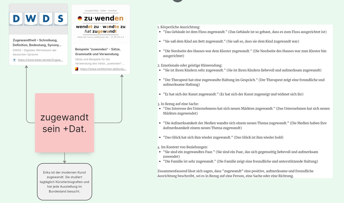 Управление: zugewandt sein + Dat. + 3 варианта значения