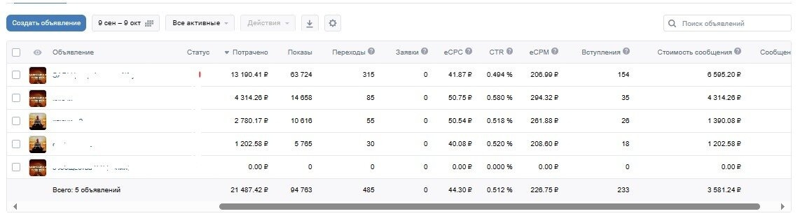 Скрин с основного кабинета