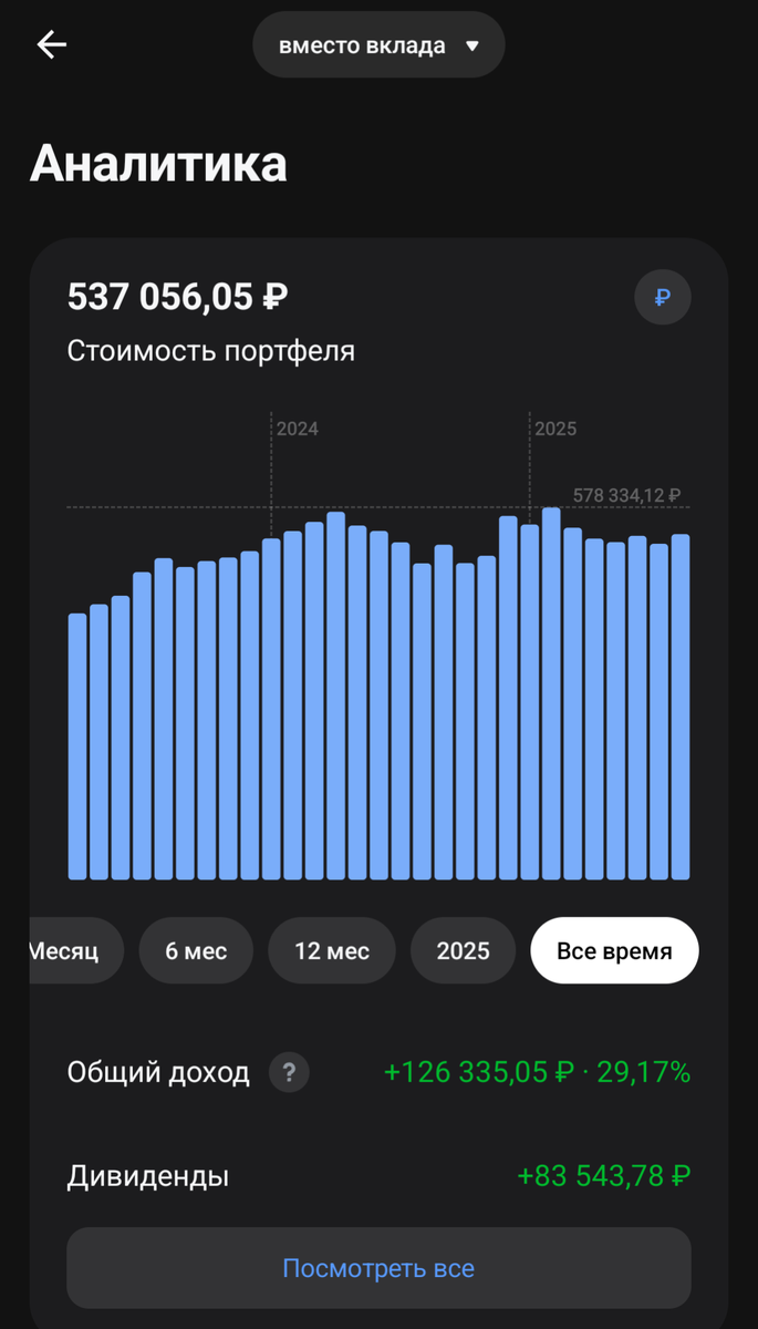 состояние по инвест счету