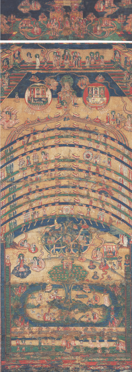 Схема манихейской вселенной из средневековой рукописи