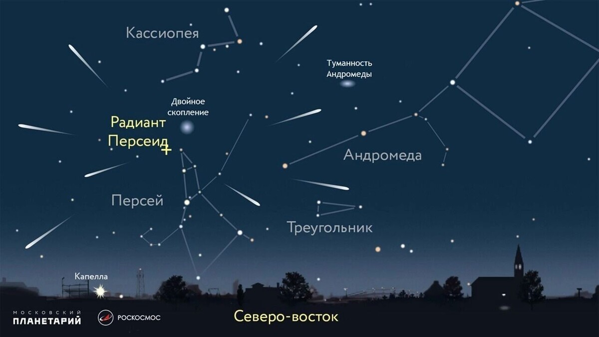     Источник: Московский планетарий/vk.com/astro_belgorod