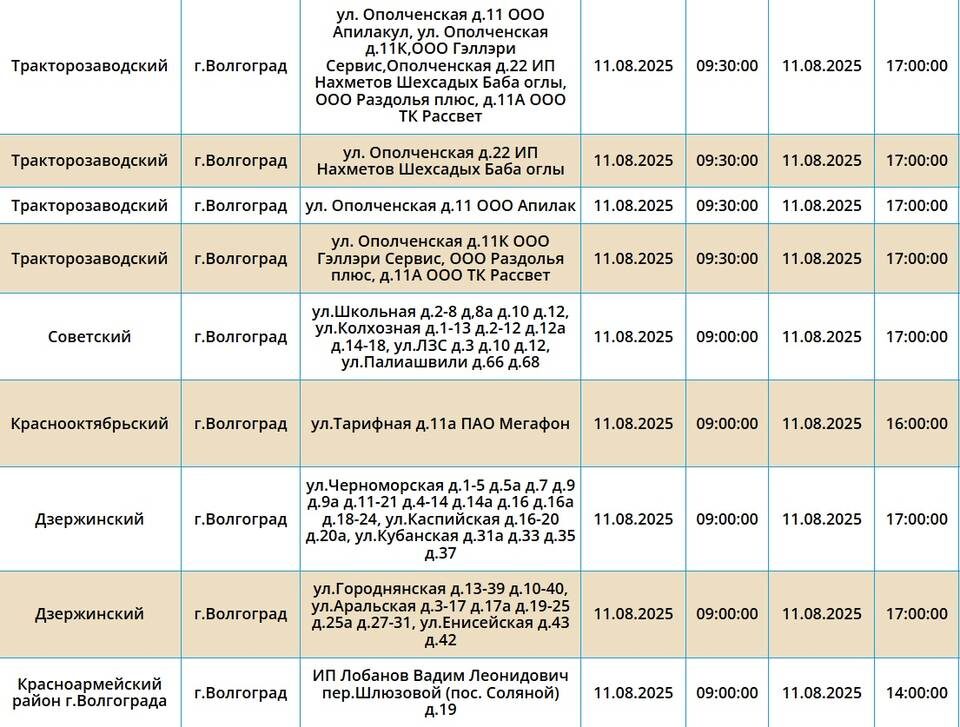    Скриншот с сайта ПАО "Россети Юг"