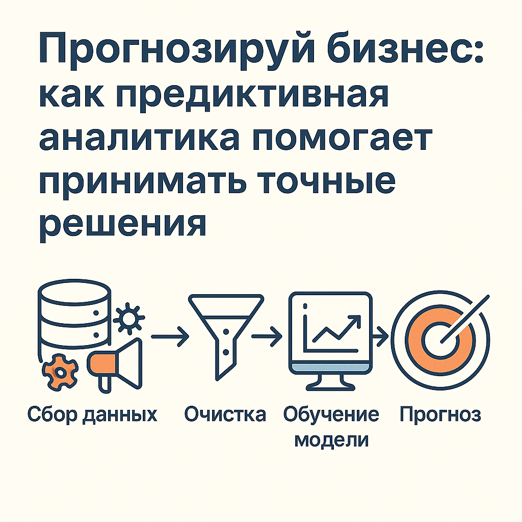 http://decideagency.ru