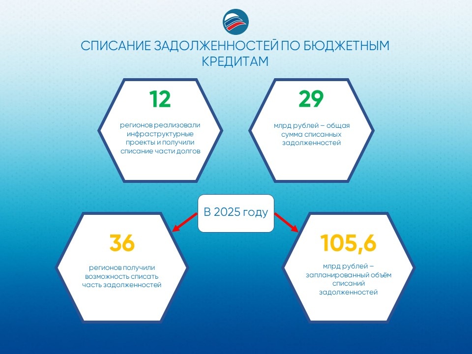    Фото: Шедеврум