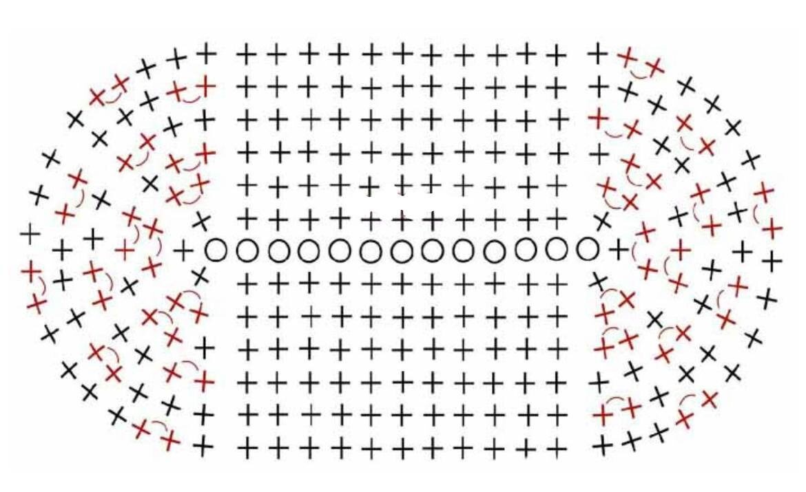 Схема взята из интернета.