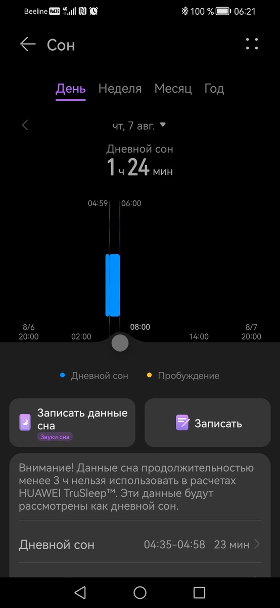 Данные сна с моих часов. Удивительно, что я вообще встала. 