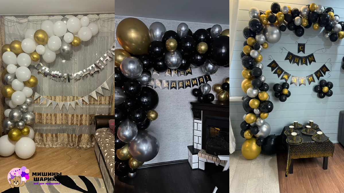 Набор шаров на день рождения