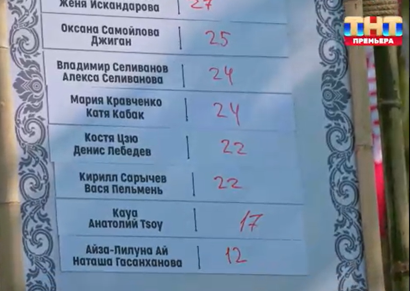 Кадр из проекта "Большой куш" 10.08.2025