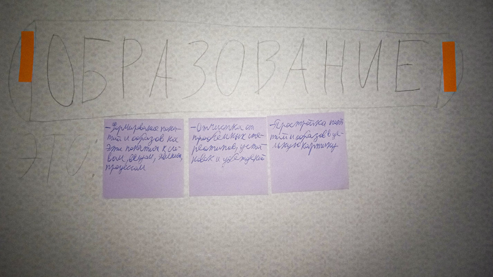 Часть моей разрабатываемой модели по процессу "Образование" с помощью обратных связей от Владислава Лозового