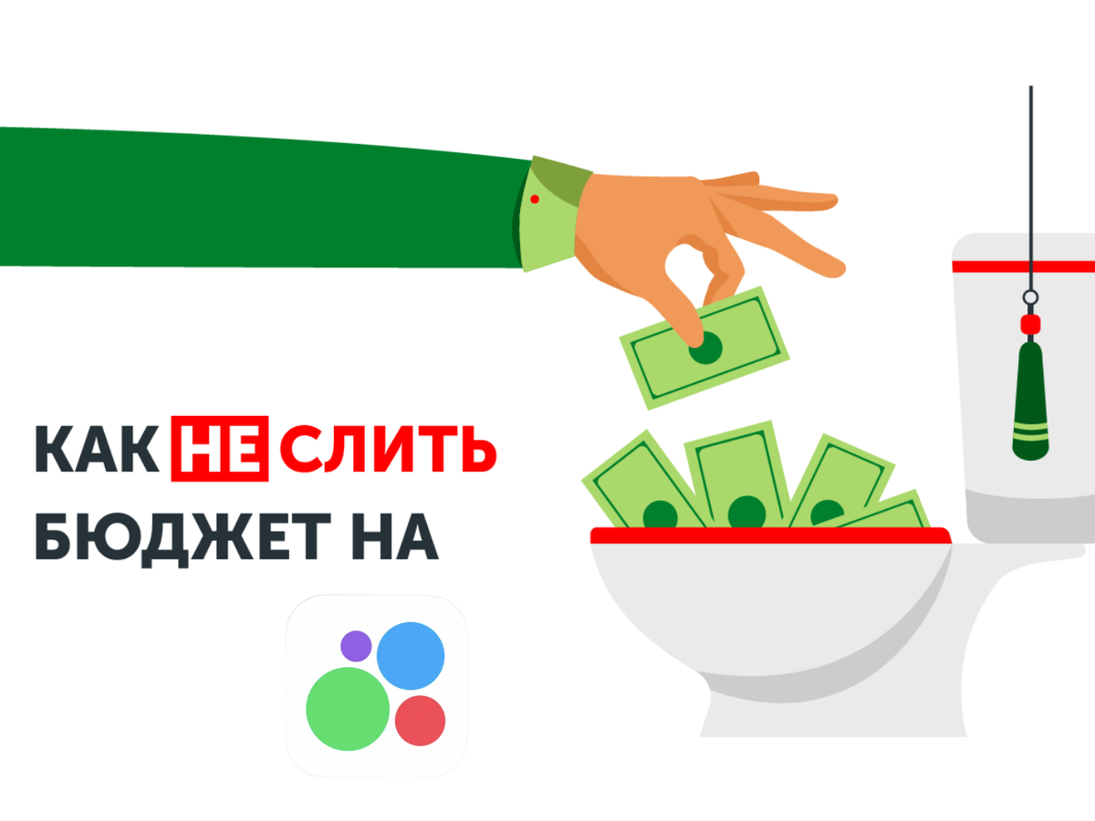 Платные инструменты продвижения на Авито