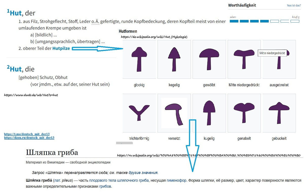 начнем со словарей