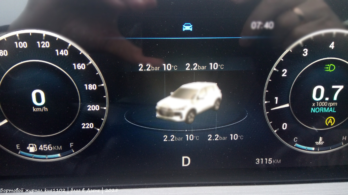 Данные о давлении в шинах в самом начале движения. Автор фотографии kua1102