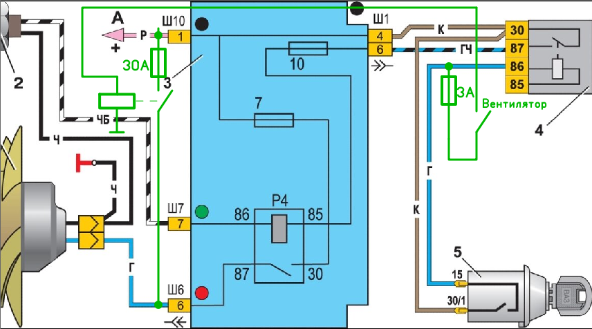 Принудительное включение электровентилятора по-простому. ВАЗ-2107 (ВАЗ-2109)