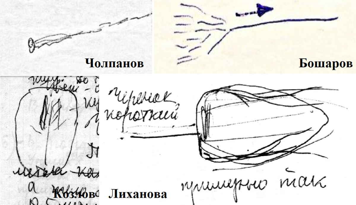 Иллюстрации к показаниям очевидцев Тунгусского болида.