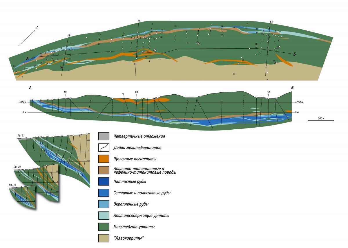 Схема геологического строения (горизонт +100 м), продольный и поперечные разрезы месторождения Партомчорр в Хибинах Мурманской области. Источник: webmineral.ru