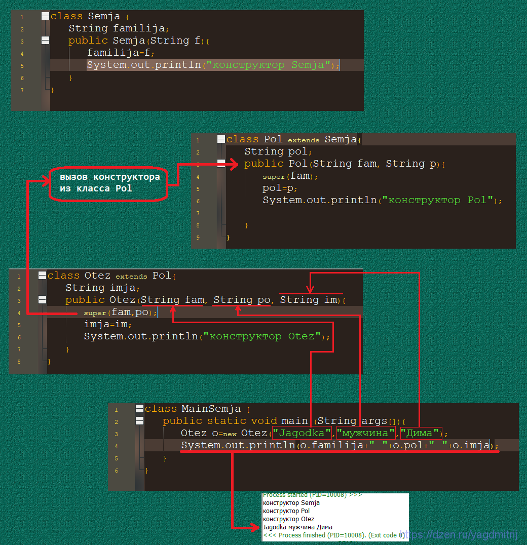 super конструктор
