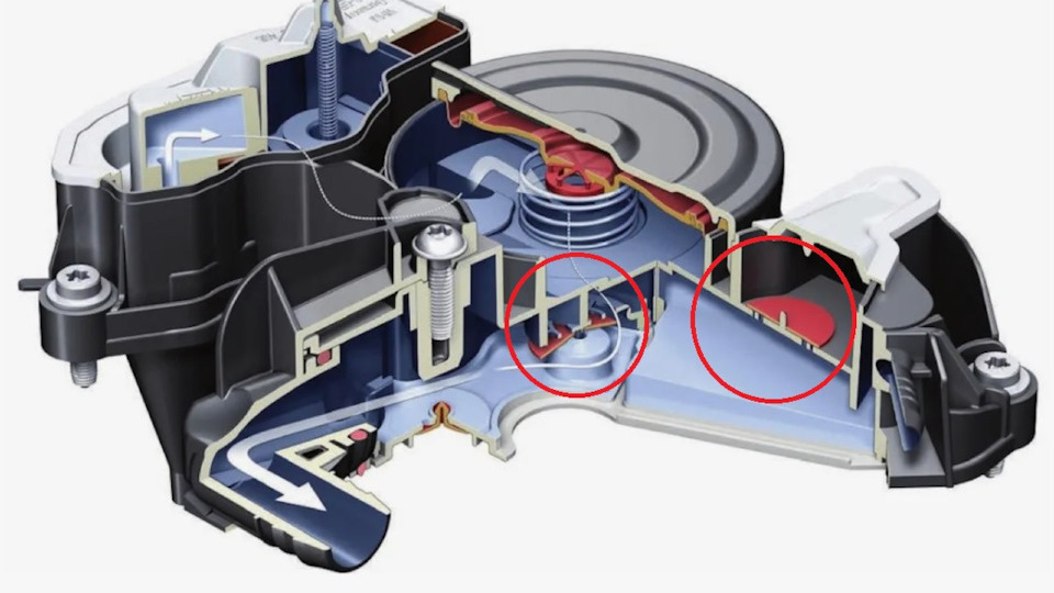 Эволюция систем ДВС автомобилей на примере автомобилей VW /Audi при переходе с MPI на FSi систему впрыска топлива .