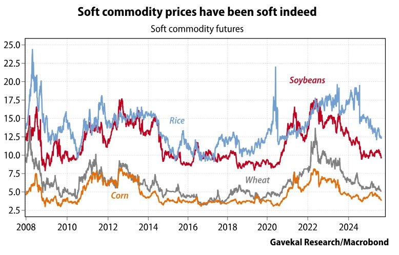 Больше, чем в 2024-м, вот что важно
