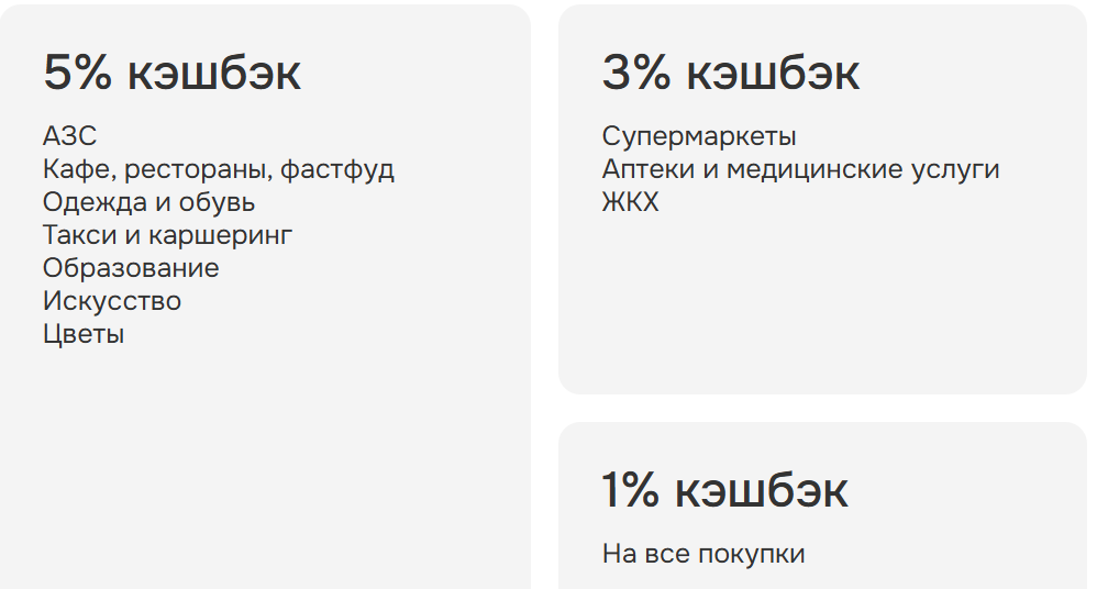 скрин с сайта www.otpbank.ru